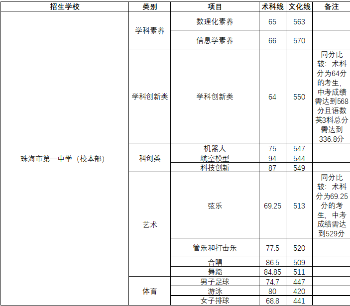 2024麣п߲ѯٷ,麣п