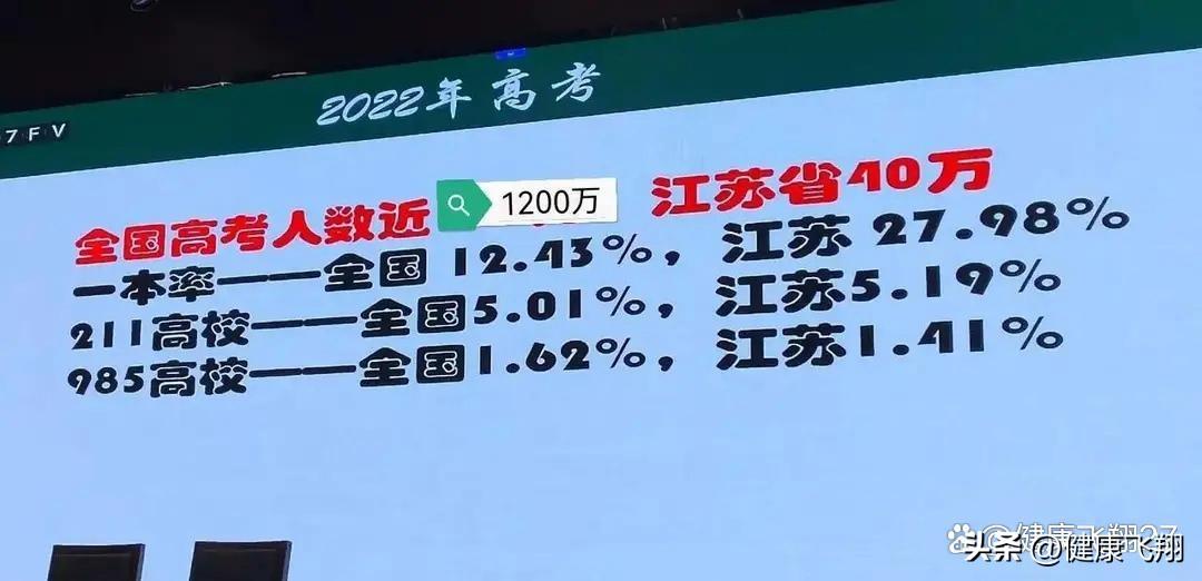 江苏高考上线率本科多少2024本科录取率